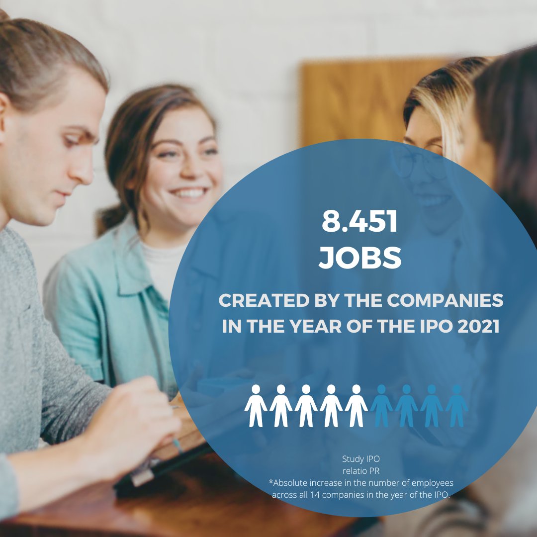 IPO newcomers create double-digit growth in turnover and workforce